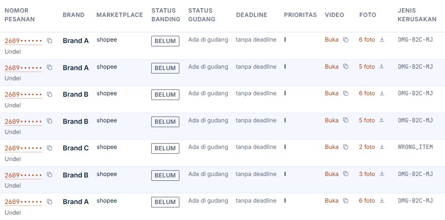 Potongan Papan Kerja di tab Undel: daftar order Undel berstatus BELUM dengan status gudang, video, foto, dan jenis kerusakan. Nomor pesanan dan brand disamarkan.