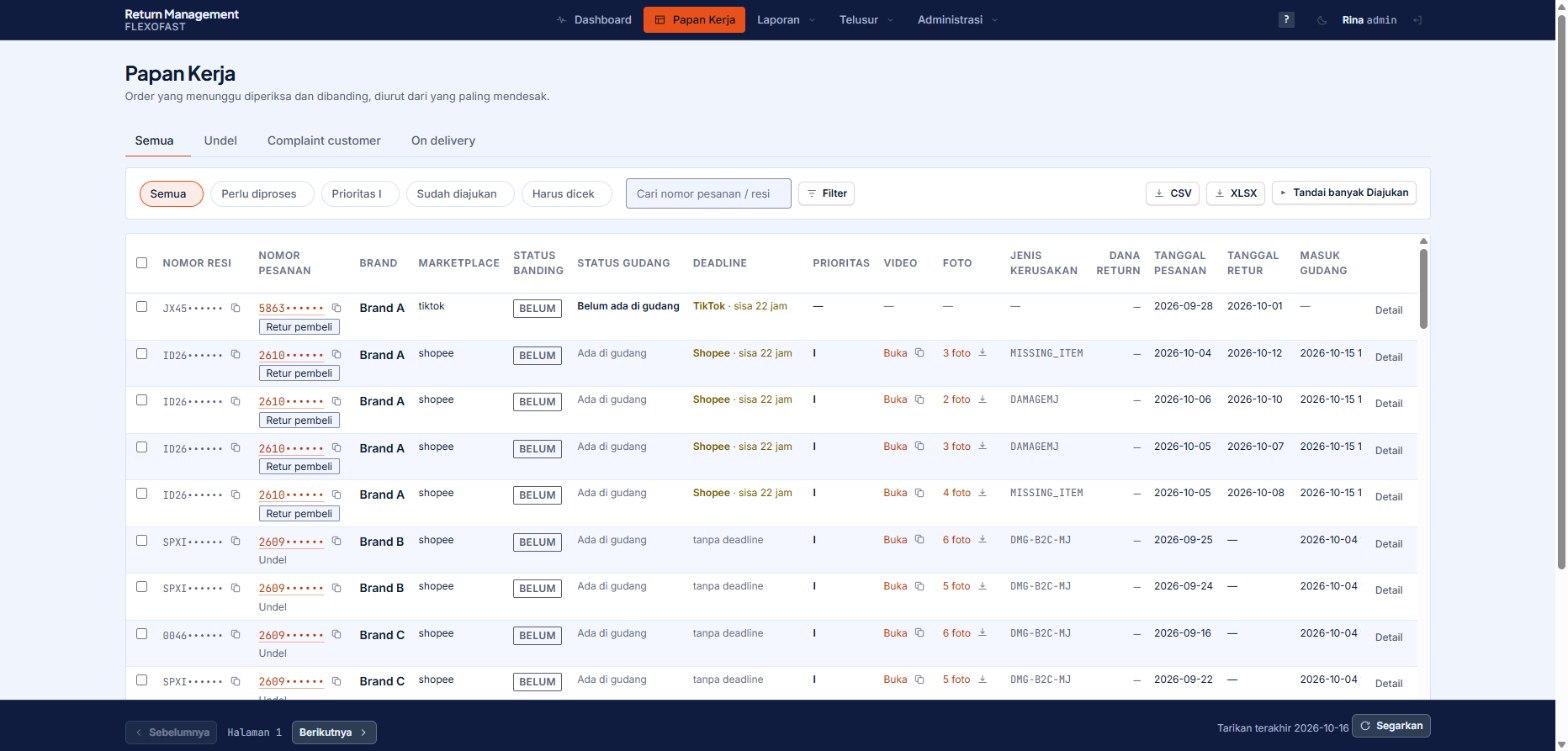 Papan Kerja Return Management: daftar order retur dengan status banding, status di gudang, batas respons Shopee dan TikTok, prioritas, video, dan foto